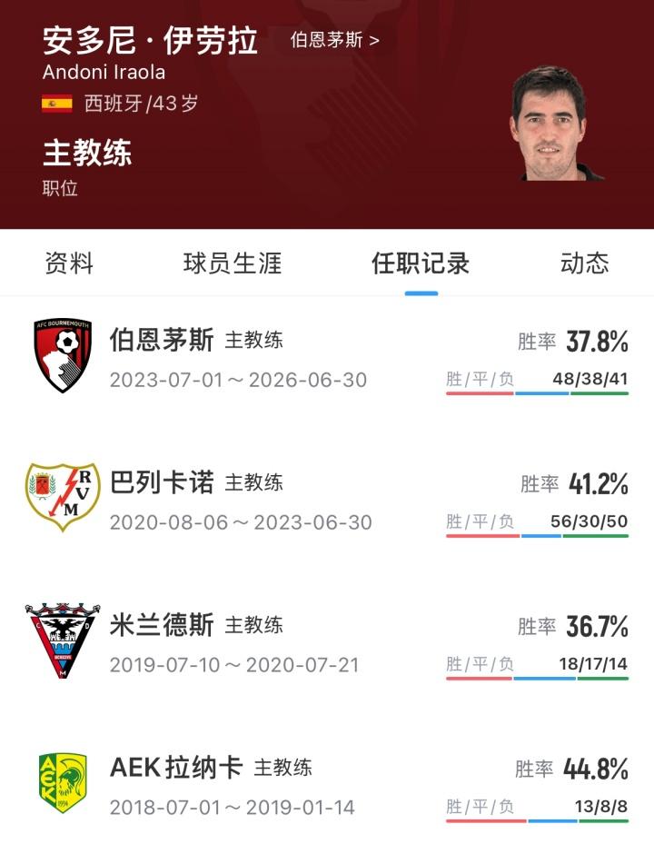 葡媒：英超顶级球队关注谢尔德鲁普，本菲卡愿听取超4000万欧报价